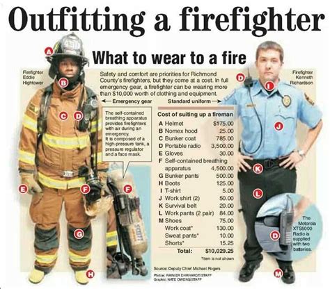 nj civil service firefighter test results.